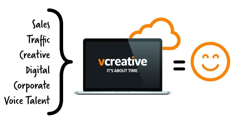 vCreative. Its about time.